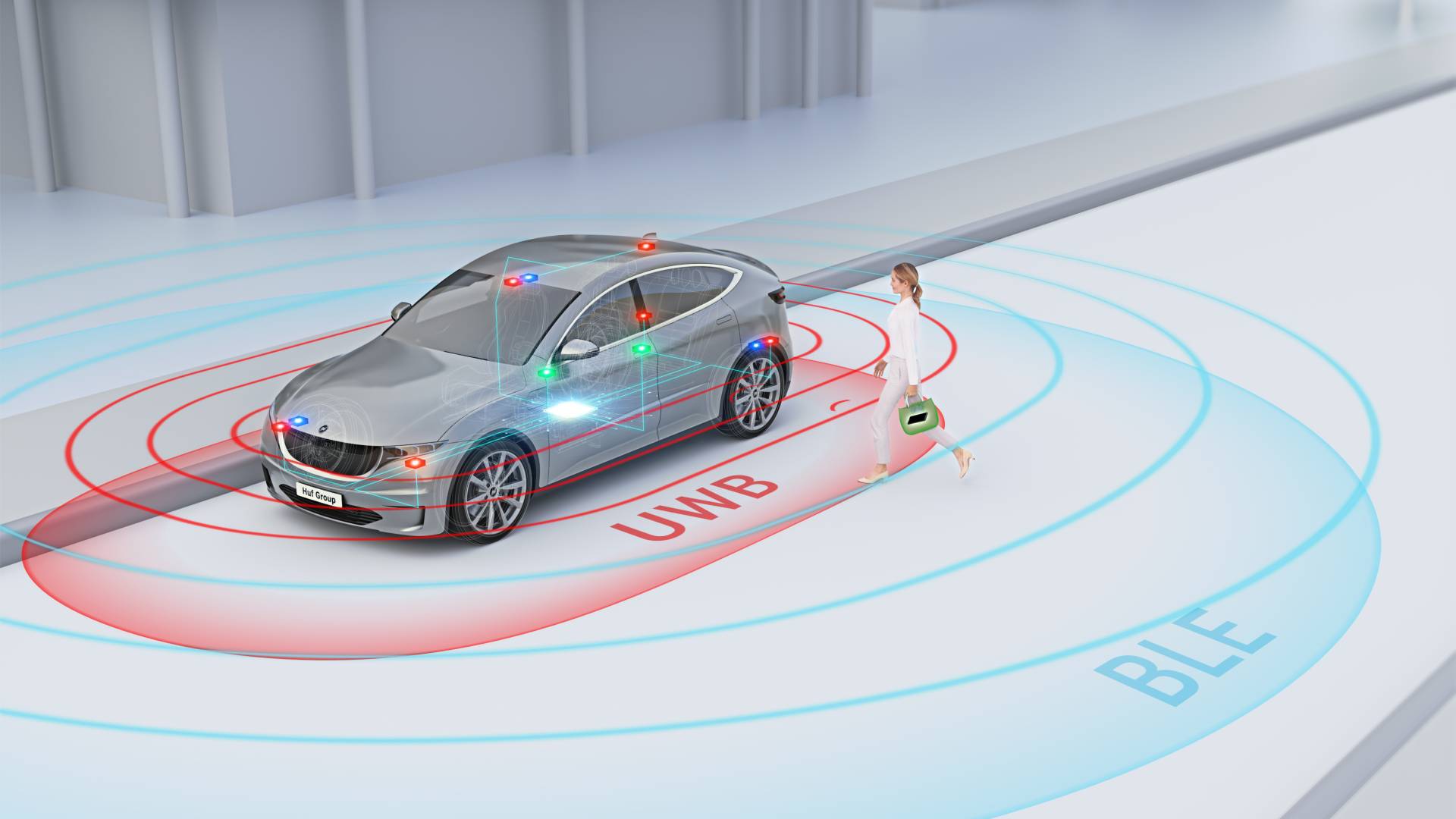 Car with UWB and BLE radio waves approached by a woman with smartphone. Functionality of Huf Phone as a Key.