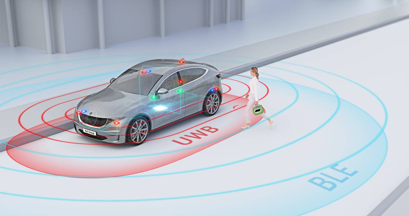 Car with UWB and BLE radio waves approached by a woman with smartphone. Functionality of Huf Phone as a Key.